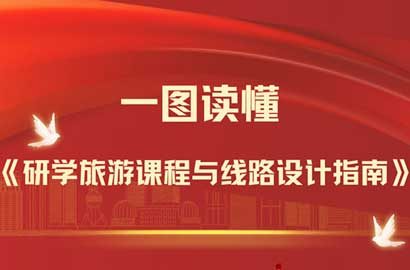 中国音乐海外青少年推广计划